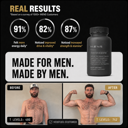 Mens Natural Testosterone Booster