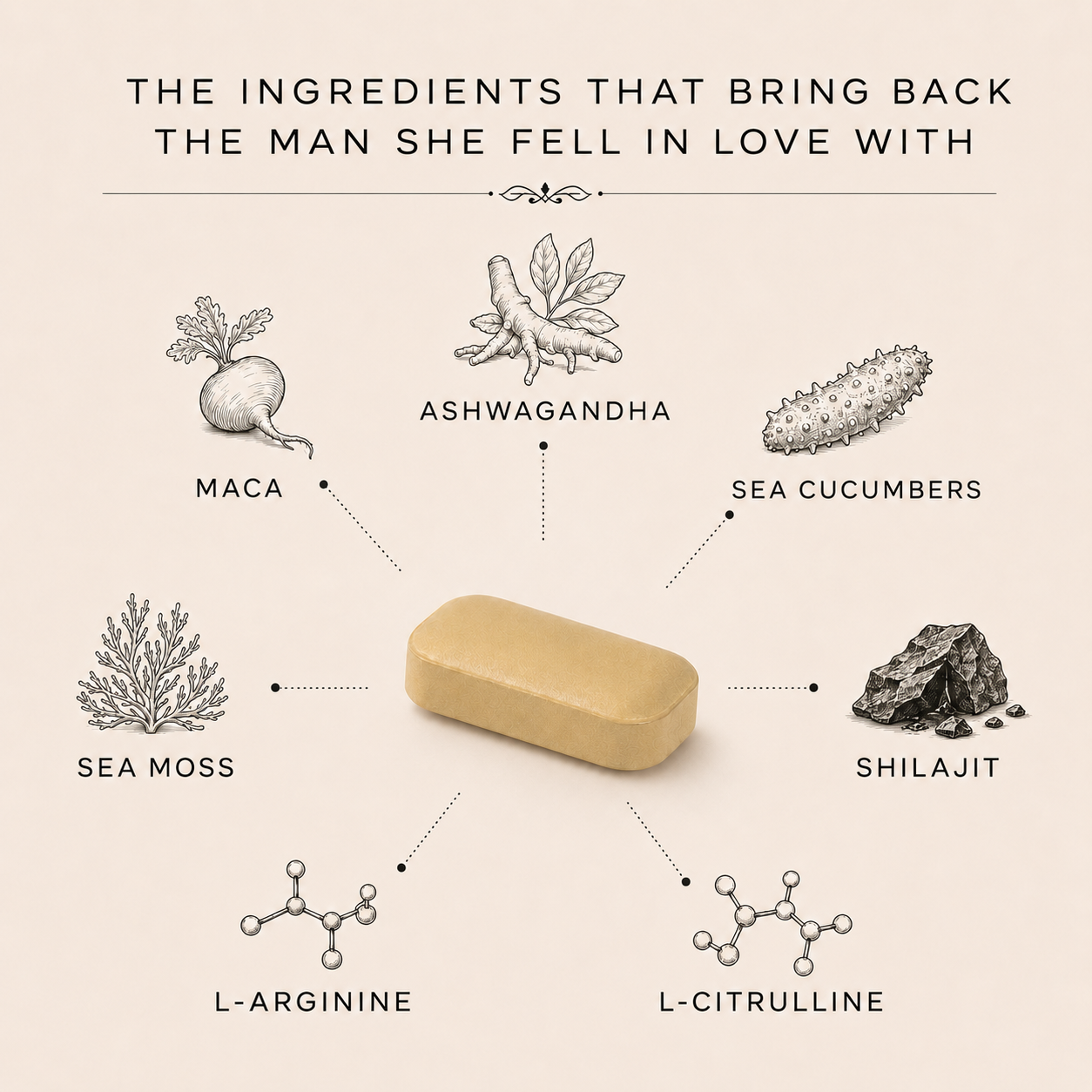Mens Natural Enhancer